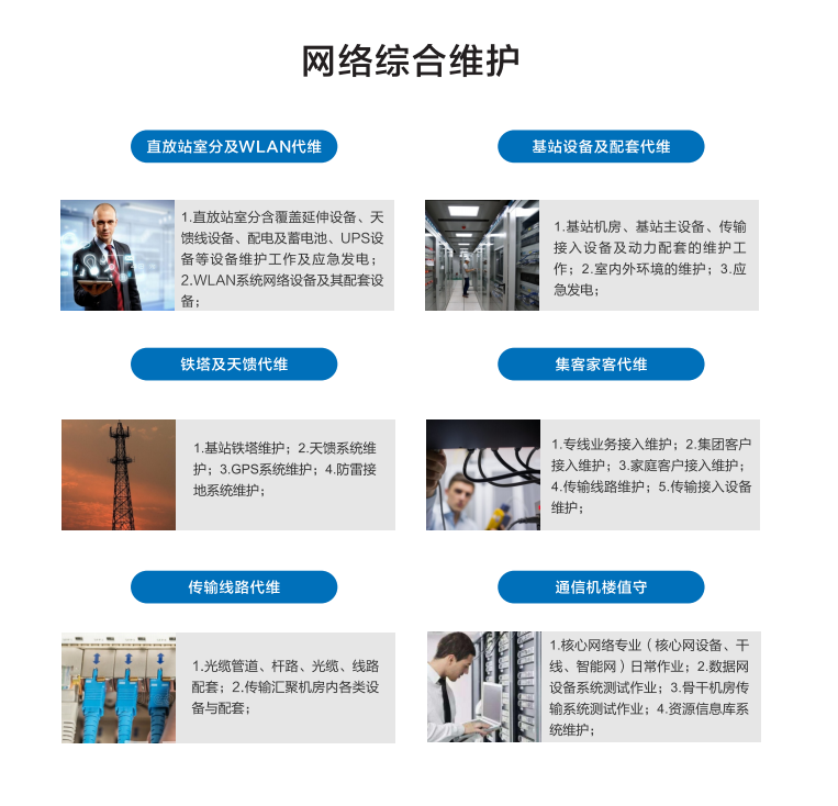 網(wǎng)絡(luò)綜合維護(hù).png